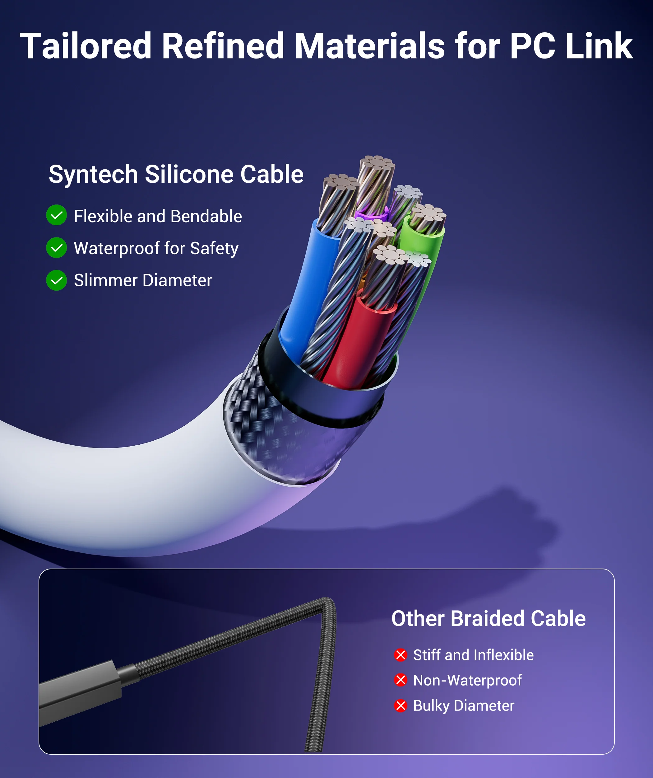 2 in 1 VR Headset Fast Charging Link Cable for Quest2, Quest3, Pico4 - Image 7