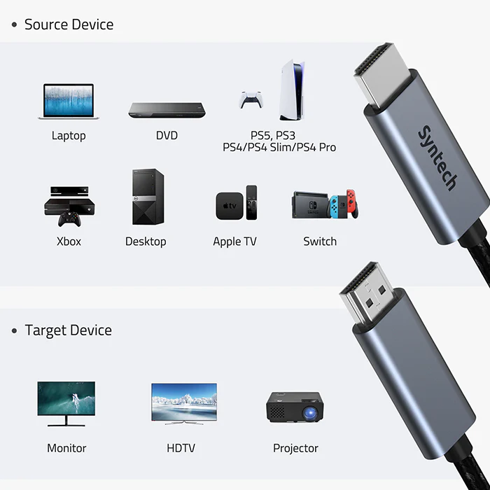 4K HDMI Cable (2-Pack) - Image 6