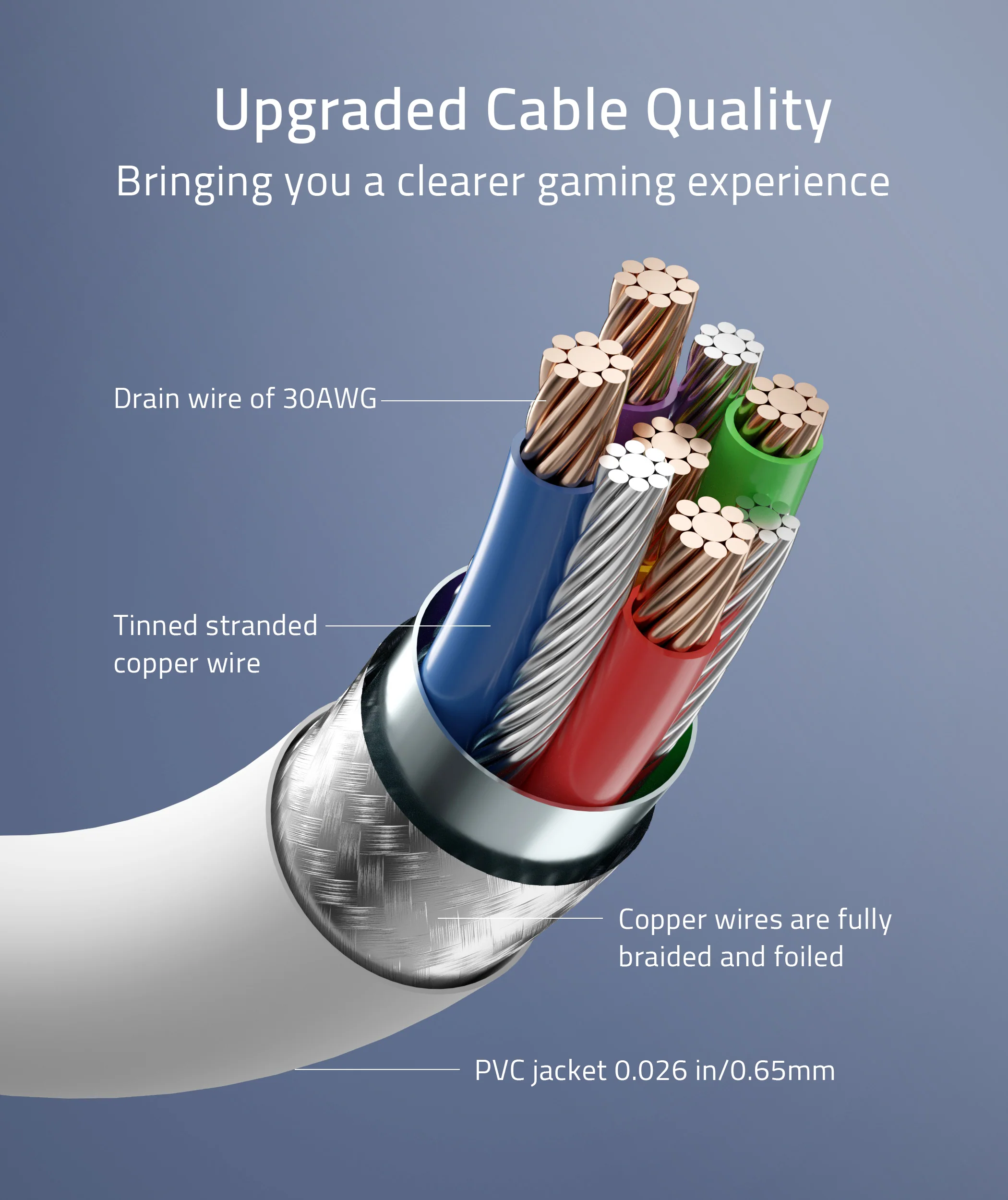 Link Cable 16FT with LED Light - Image 6