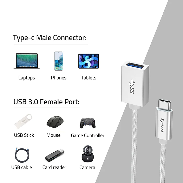 USB C to USB Adapter (2 PACK) - Image 7