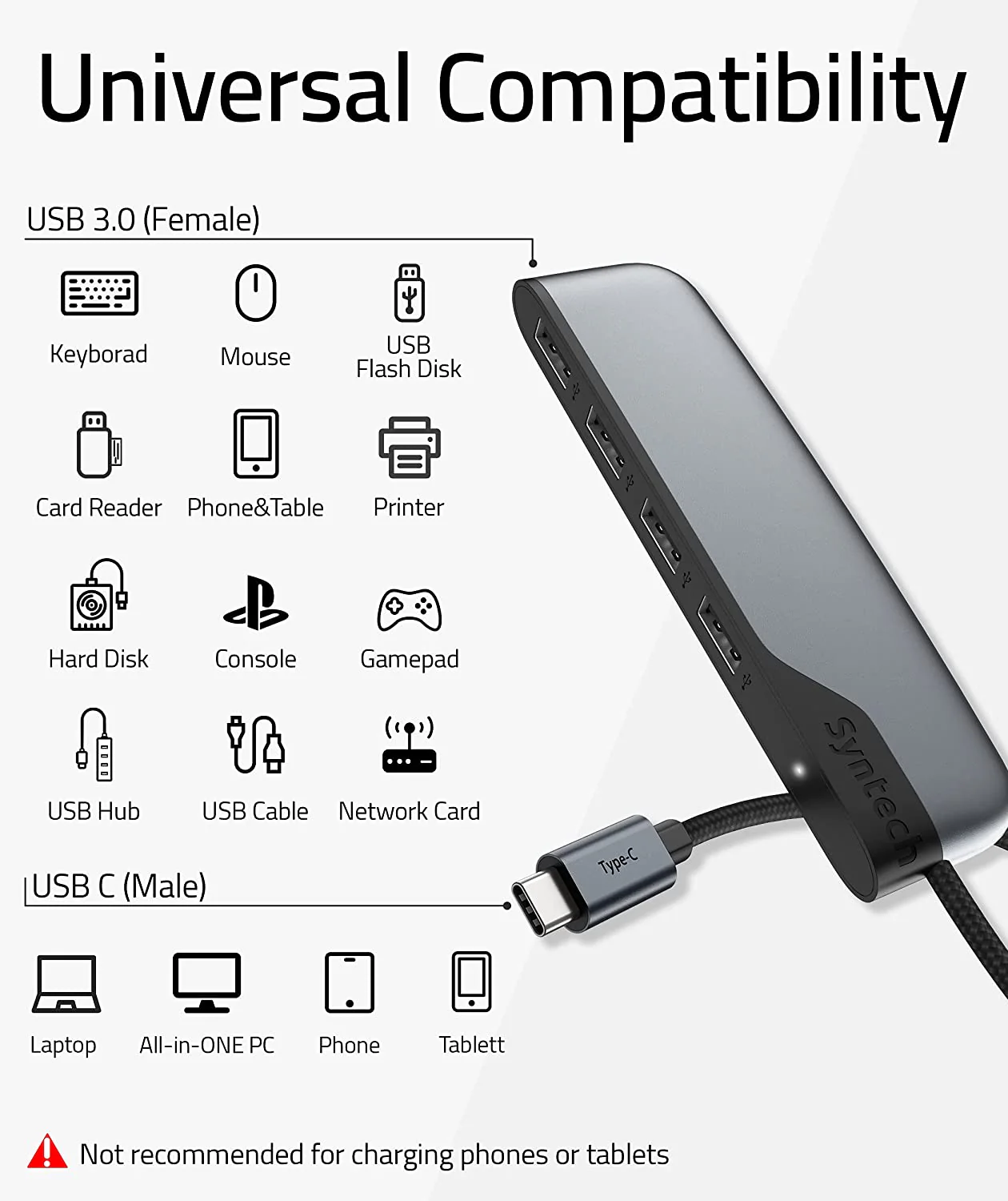 USB C to USB Hub 4 Ports - Image 5
